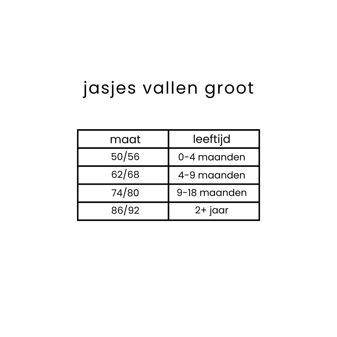 Jasje wolfleece blauw. maattabel